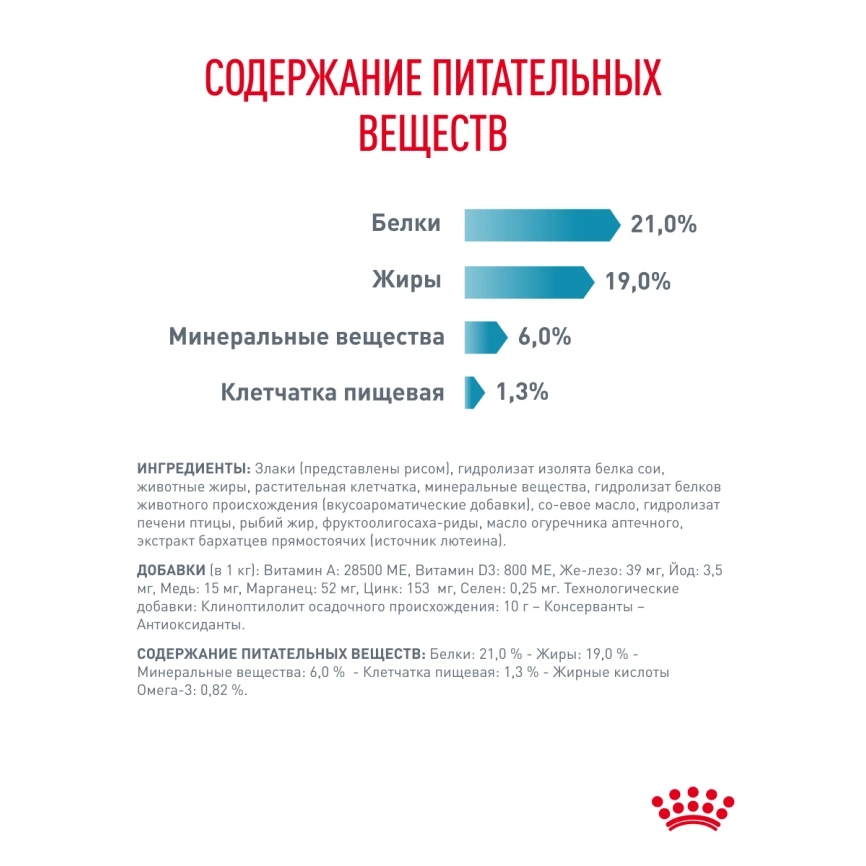 Сухой корм Royal Canin Hypoallergeniс для собак, 14 кг фото 20