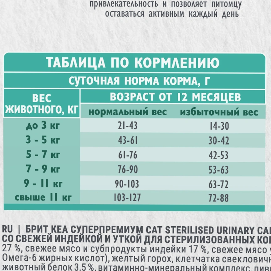 Сухой корм для стерилизованных кошек Брит Care с индейкой и уткой 0.4кг фото 6