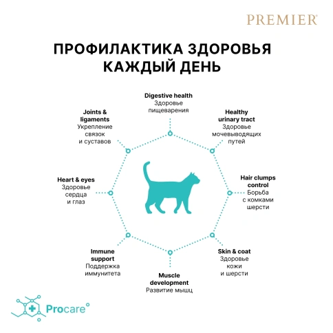 Сухой корм Premier Cat Salmon & Turkey Adult для взрослых кошек, 8 кг фото 4