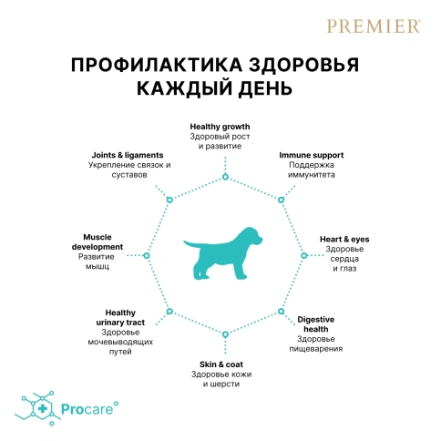Сухой корм Premier Dog Turkey Puppy для щенков всех пород, 3 кг фото 4