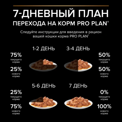 Влажный корм PRO PLAN Nutri Savour Beef, Turkey & Chicken для котят, с говядиной в соусе, с индейкой в соусе и вкусные кусочки, с курицей в желе MIX набор, 85 г фото 4
