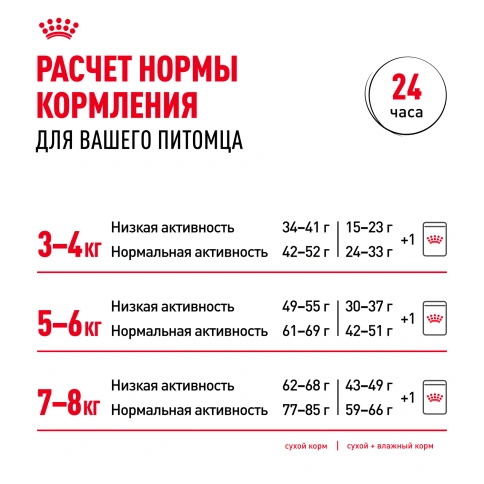 Сухой корм Royal Canin British Shorthair для кошек породы британская короткошерстная, 4 кг фото 9