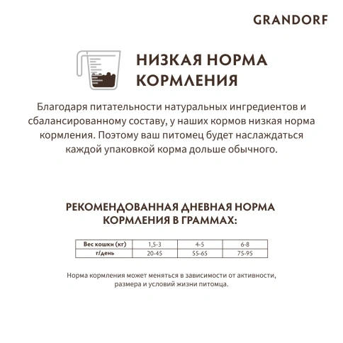 Сухой корм Grandorf White Fish & Turkey Skin & Care для кошек для заботы о коже и шерсти, 400 г фото 10