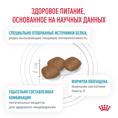 Сухой корм Royal Canin Sensitivity Control для собак при пищевой аллергии, 7 кг фото 4