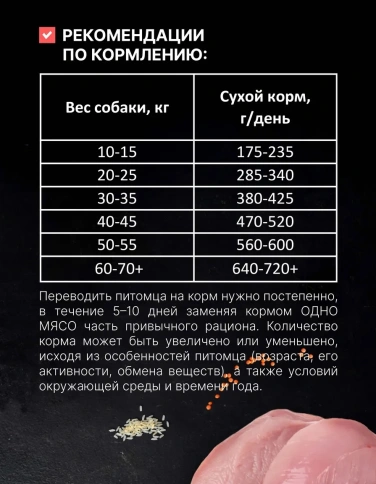 Сухой корм Одно Мясо Turkey для взрослых собак всех пород, с мясом, с индейкой, 800 г фото 5