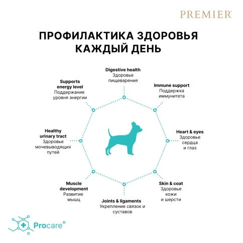 Сухой корм Premier Dog Lamb & Turkey Adult Mini для собак мелких пород, 3 кг фото 4