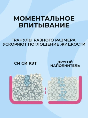 Наполнитель СиСиКэт для кошачьих туалетов, впитывающий силикагелевый, 7,6 л фото 3