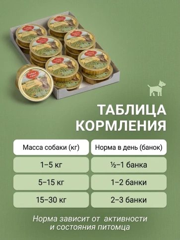 Влажный корм Родные корма ламистер паштет кролик по-стрелецки Rabbit для собак, 125 г фото 5