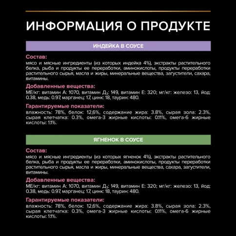 Влажный корм PRO PLAN Nutri Savour Turkey & Lamb для взрослых кошек с чувствительным пищеварением или особыми предпочтениями в еде, с индейкой в соусе, с ягненком в соусе MIX набор, 85 г фото 6