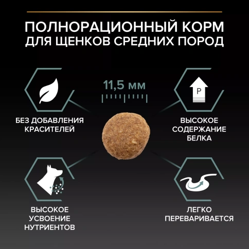 Сухой корм PRO PLAN Lamb для щенков средних пород с чувствительным пищеварением, с высоким содержанием ягненка, 1,5 кг фото 3