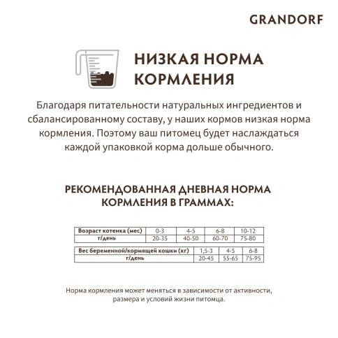 Сухой корм Grandorf Lamb & Turkey Kitten Ягненок с индейкой для котят, 2 кг фото 10