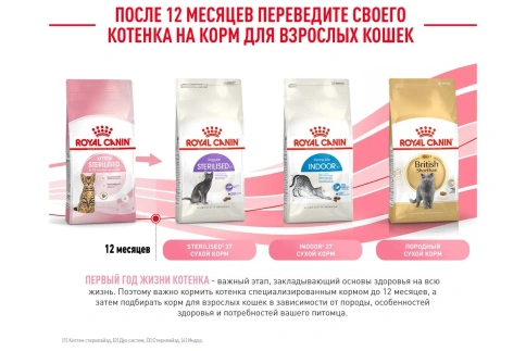 Сухой корм Royal Canin Kitten Sterilised для котят, 2 кг фото 16