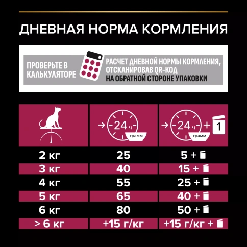 Сухой корм PRO PLAN Duck & Liver для взрослых стерилизованных кошек и кастрированных котов, с высоким содержанием утки и печенью, 1,5 кг фото 7