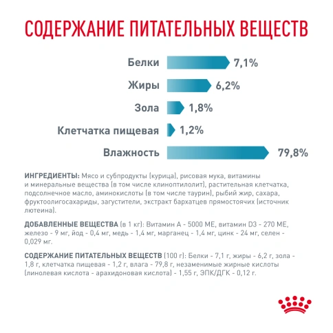 Влажный корм Royal Canin Sensitivity Control в соусе для кошек при пищевой аллергии, с курицей и рисом, пауч, 85 г фото 6