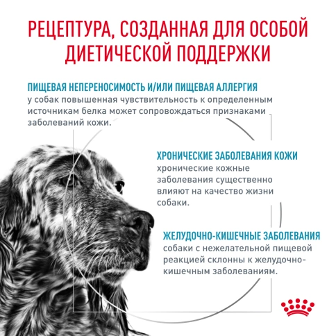 Сухой корм Royal Canin Sensitivity Control для собак при пищевой аллергии, 1.5 кг фото 3