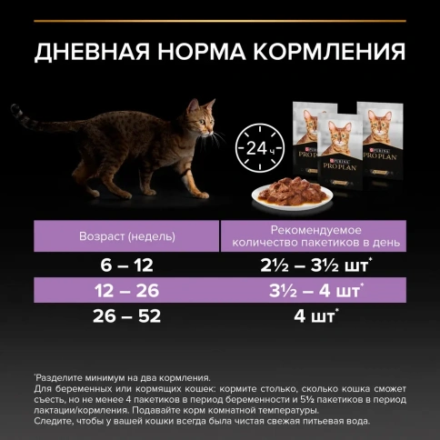 Влажный корм PRO PLAN Nutri Savour Beef, Turkey & Chicken для котят, с говядиной в соусе, с индейкой в соусе и вкусные кусочки, с курицей в желе MIX набор, 85 г фото 5