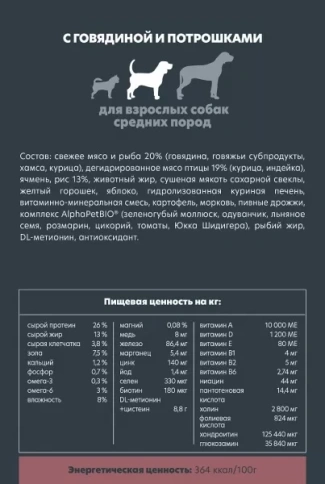 Сухой корм ALPHAPET Superpremium Adult Beef & Giblets для взрослых собак средних пород, с говядиной и потрошками, 2 кг фото 3