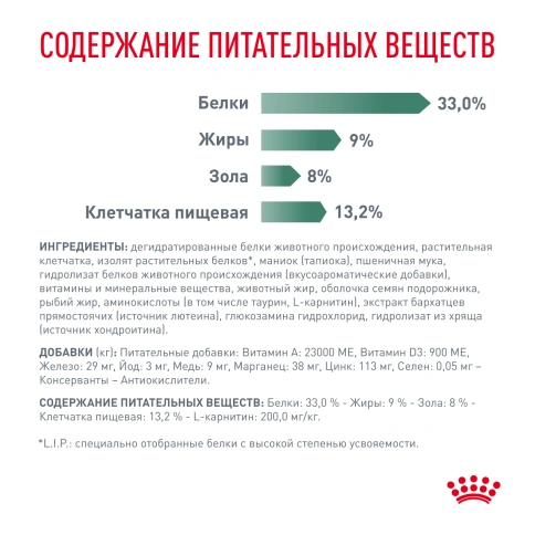 Сухой корм Royal Canin Satiety Weight Management для кошек для снижение веса, 1.5 кг фото 6