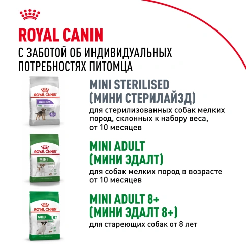Сухой корм Royal Canin Mini Puppy для щенков, 800 г фото 11