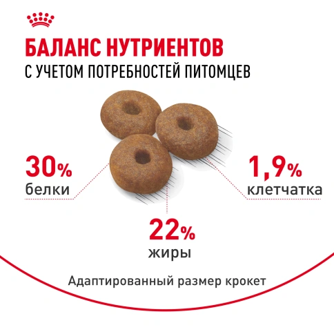 Сухой корм Royal Canin Maxi Starter Mother & Babydog для собак, 15 кг фото 11
