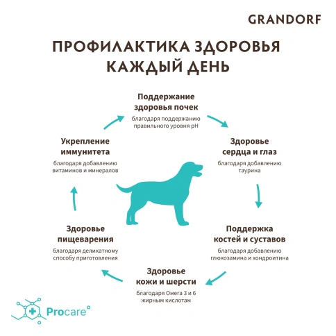Сухой корм Grandorf Rabbit & Turkey Med & Maxi для взрослых собак средних и крупных пород, 10 кг фото 4