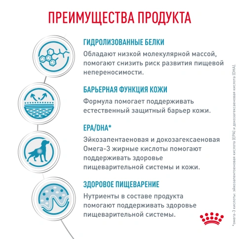 Сухой корм Royal Canin Hypoallergenic для собак, 14 кг фото 2