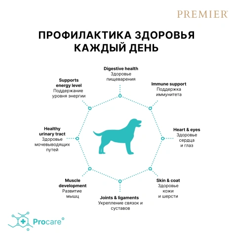 Сухой корм Premier Dog Turkey Adult Medium для собак средних пород, 10 кг фото 4