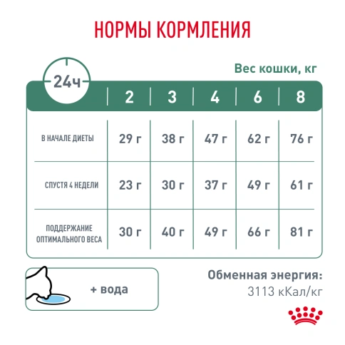 Сухой корм Royal Canin Satiety Weight Management для кошек для снижение веса, 1.5 кг фото 7