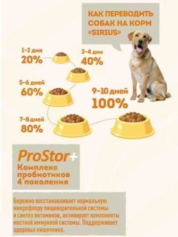 Сухой корм Sirius для собак крупных пород, с индейкой и овощами, 20 кг фото 8