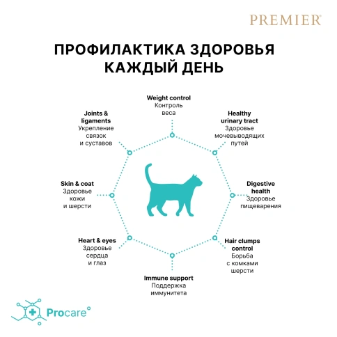 Сухой корм Premier Cat Turkey Sterilised для стерилизованных кошек, 400 г фото 4