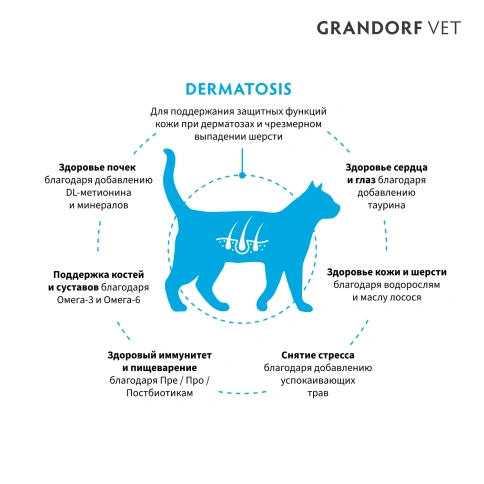 Сухой корм Grandorf VeterinaryDermatosis для кошек при дерматозах, 400 г фото 2