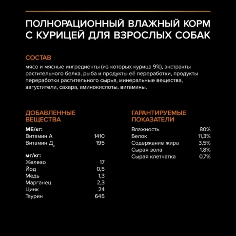 Влажный корм PRO PLAN Chicken для взрослых собак мелких и карликовых пород, с курицей в соусе, 85 г фото 5