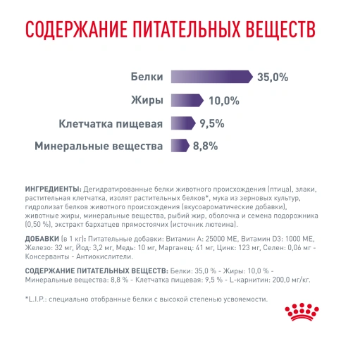 Сухой корм Royal Canin Neutered Satiety Balance для кастрированных котов и стерилизованных кошек до 7 лет, 3.5 кг фото 3