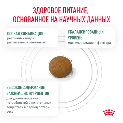 Сухой корм Royal Canin Satiety Small Dogs для собак мелких пород для снижение веса, 1.5 кг фото 4