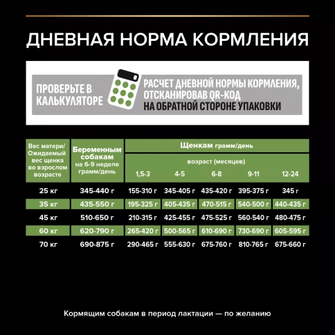 Сухой корм PRO PLAN Chicken для щенков крупных пород с мощным телосложением, с высоким содержанием курицы, 12 кг фото 4