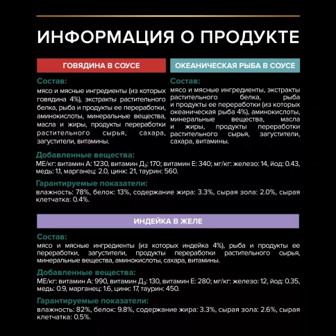 Влажный корм PRO PLAN Turkey для взрослых кошек с чувствительным пищеварением или особыми предпочтениями в еде, с индейкой в соусе, 85 г фото 4