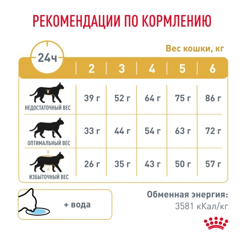 Сухой корм Royal Canin Urinary S/O для кошек при мочекаменной болезни, 3.5 кг фото 6
