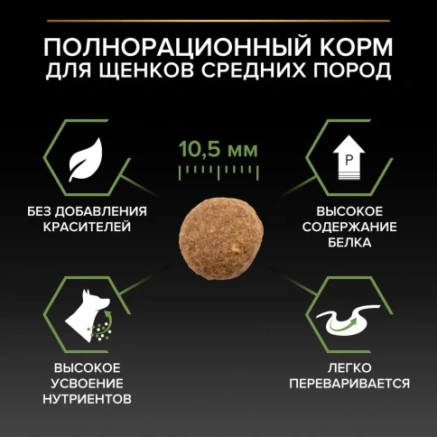 Сухой корм PRO PLAN Chicken для щенков средних пород, с высоким содержанием курицы, 12 кг фото 3