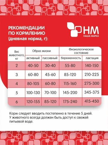 Сухой корм Наша Марка Beef & Vegetables для кошек, с говядиной и овощами, 400 г фото 4