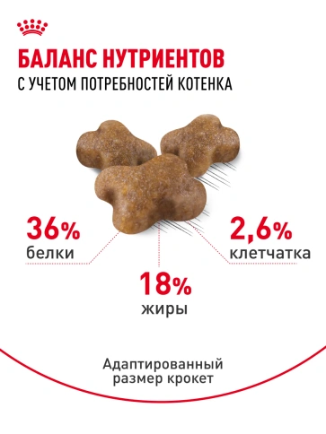 Сухой корм Royal Canin Kitten для котят, 10 кг фото 23