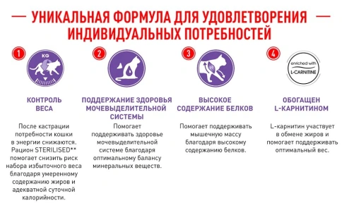 Сухой корм Royal Canin Sterilised для кастрированных котов и стерилизованных кошек, 1.2 кг фото 14