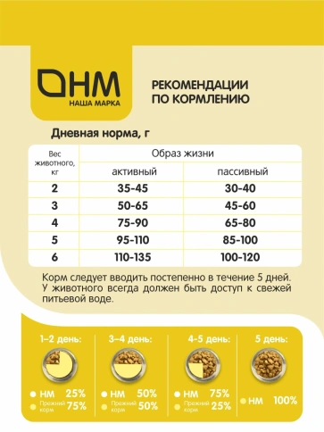 Сухой корм Наша Марка для стерилизованных кошек и кастрированных котов, 2 кг фото 2