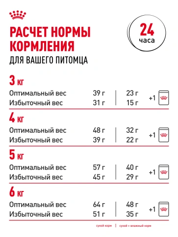 Сухой корм Royal Canin Sensible для кошек, 2 кг фото 23