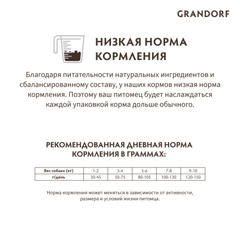 Сухой корм Grandorf 4 Meat Probiotic Mini Четыре вида мяса для взрослых собак мелких пород, 8 кг фото 10