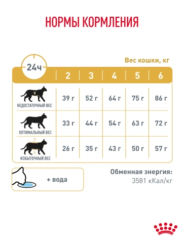 Сухой корм Royal Canin Urinary S/O для кошек при мочекаменной болезни, 3.5 кг фото 25