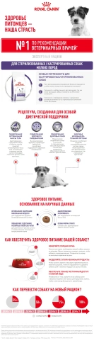 Сухой корм Royal Canin Neutered Adult Small Dogs для стерилизованных собак мелких пород, 800 г фото 8