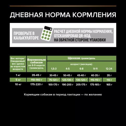 Сухой корм PRO PLAN Chicken для щенков мелких и карликовых пород, с высоким содержанием курицы, 700 г фото 5
