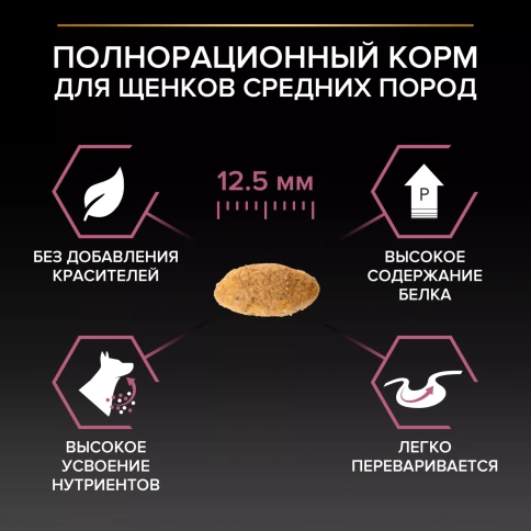 Сухой корм PRO PLAN Salmon для щенков средних пород с чувствительной кожей, с высоким содержанием лосося, 12 кг фото 3