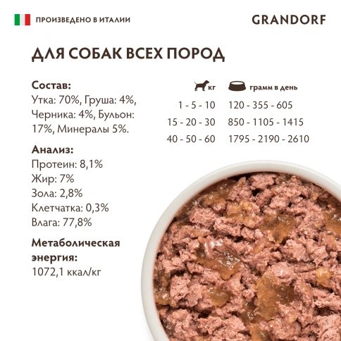 Влажный корм Grandorf Duck, Pear & Blueberry для собак, паштет из утки с грушей и черникой, 200 г фото 6