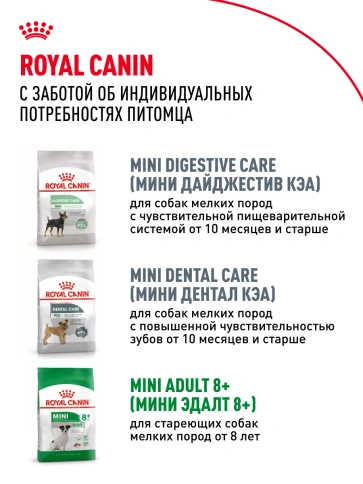 Сухой корм Royal Canin Mini Adult для взрослых собак, 8 кг фото 15